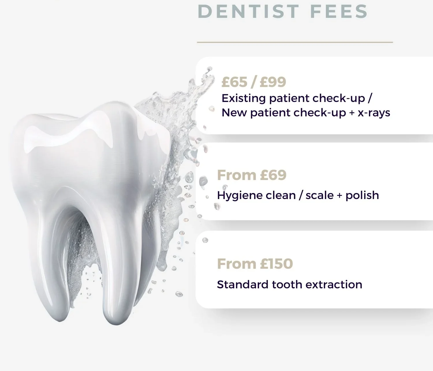 How Much Is A Checkup At The Dentist