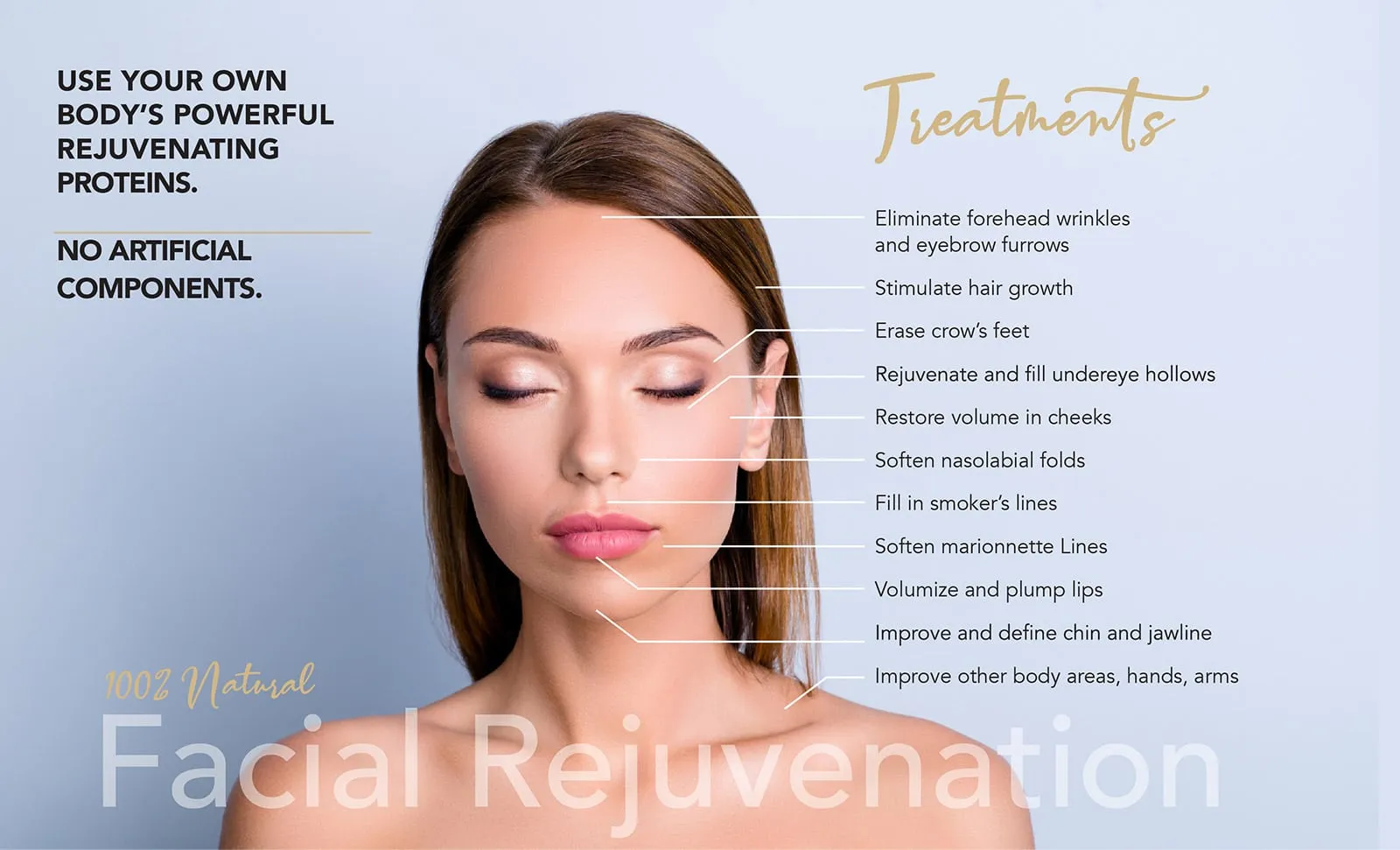 PFR FACIAL