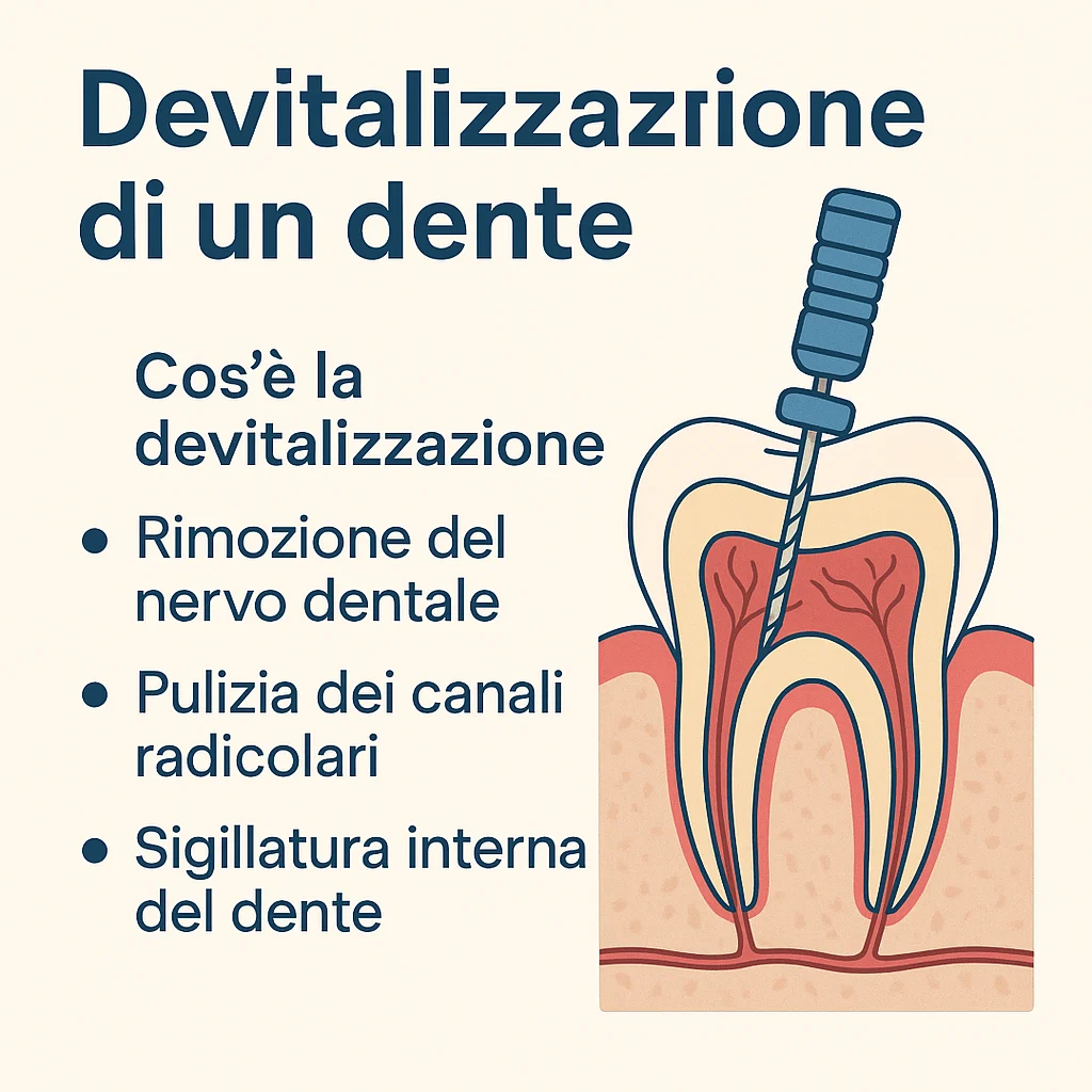 Devitalizzazione di un dente