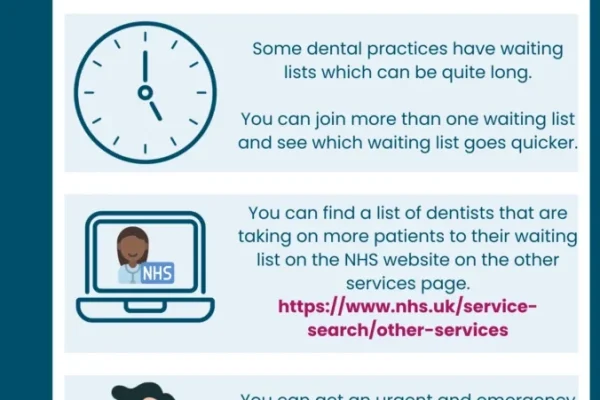 NHS DENTAL REGISTER